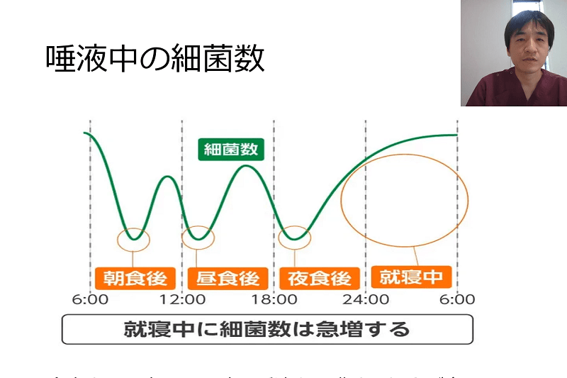 「美味しく食べるための口腔ケアについて～心臓病を持つ方へ～」